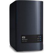 RAID, Кол-во портов USB 2, 2 HDD 