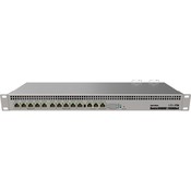 , Кол-во портов USB 0, Кол-во LAN 12, Кол-во WAN 1