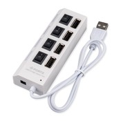 Кол-во портов USB: 4 шт.